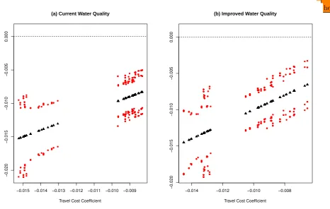 Figure 5Figure 5