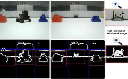 Figure 1:Image data reduction and resolution switch-ing(Ahmed et al., 2012a).