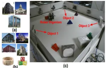 Figure 6: (a) Object 1 mosaic. (b) Objects detected in mo-saic. (c) Object 2 mosaic. (d) Objects detected in mosaic.