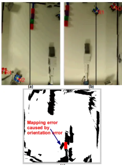 Figure 5: (a) Left ceiling camera image. (b) Right ceilingcamera image. (c) Map.