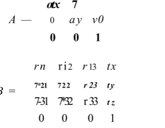 Figure 5.1: Image 1 (left) and image 2 (right)