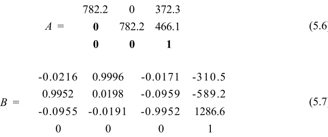 Figure 5.8: After grid points selection: image 3 (left) and image 4 (right)