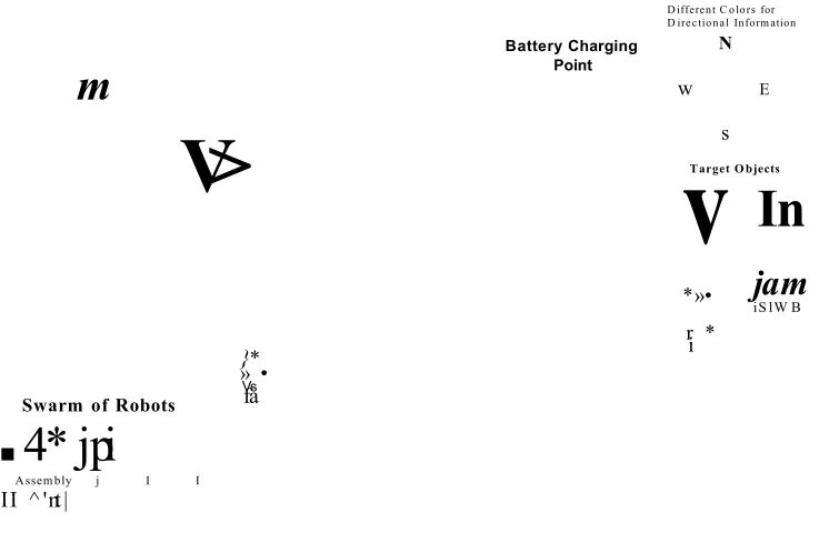 Figure 1.4: Scenario for distributed vision processing among swarm of robots.
