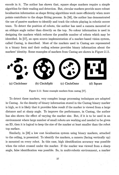 Figure 2.11: Some example markers from cantag [57].