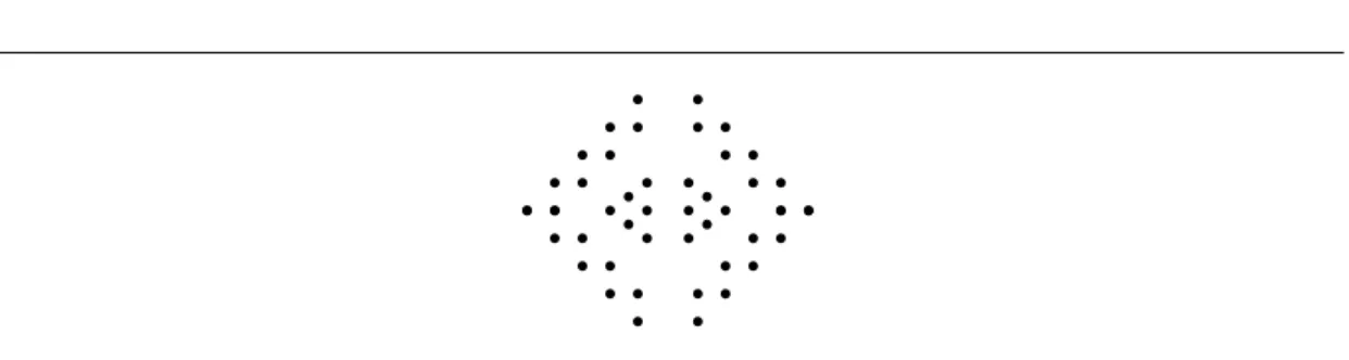 Figure 2.1: What is a cluster? Situations may arise where no cluster solution is universally