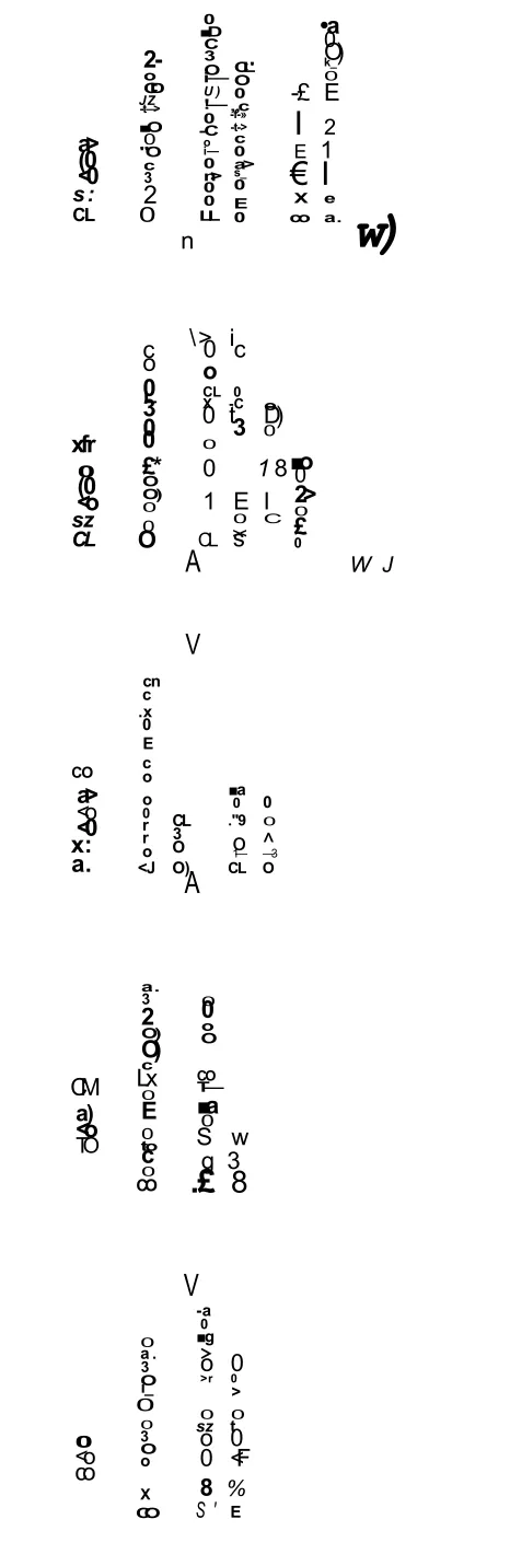 Table 3.2: Data collection and analysis phase