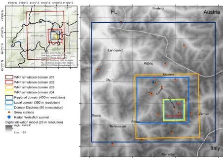 Figure 1. Overview over the study area in the eastern part of Switzerland surrounding Davos
