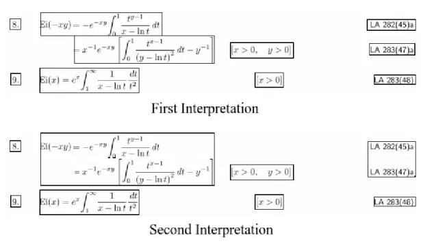 Figure 1.2: Two different interpretations of a single table (taken from [Grad 07]).