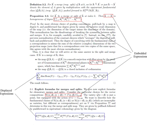 Figure 2.5: Examples of displayed and embedded mathematical expressions which is taken from [Stro 11]