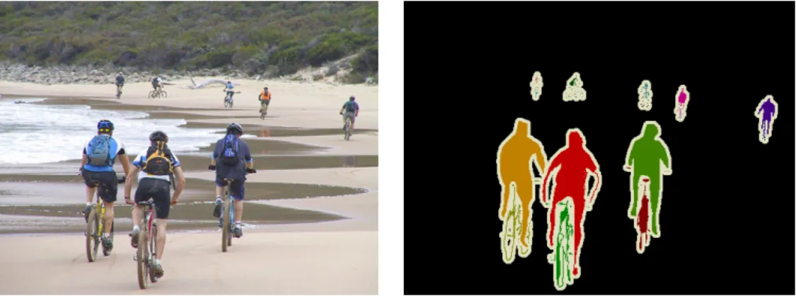 Figure 1.5: An illustration of semantic instance segmentation. Left: An image from Pascal VOC 2012 [Everingham et al.]