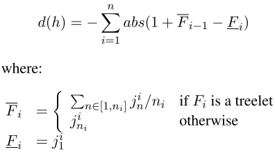 Figure 3: The search algorithm. The symbol ← isused in place of assignments, while → denotes uni-ﬁcation (as in languages such as Prolog).