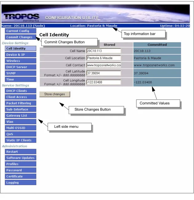 Figure 5  Configuration Utility Interface