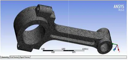 Fig. 2.  Meshed model of connecting rod Fig. 2.  Meshed model of connecting rod