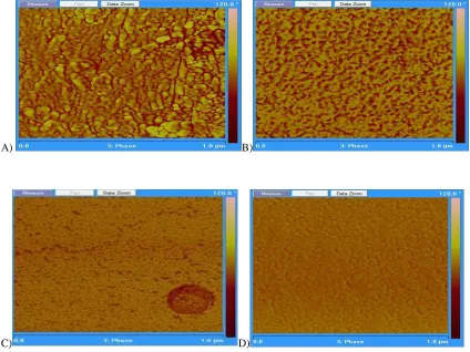 figure 4D.The highest contrast was observed after 25 sec. metallization which indicates for the increased variance in height.The bright coloring corresponds 