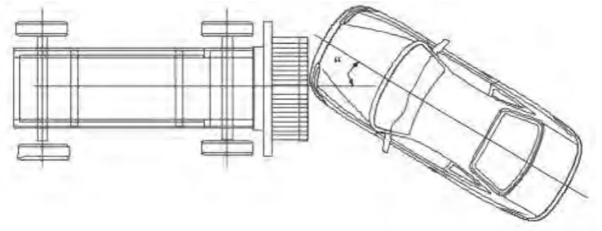 Figure 1.2: Oblique Moving Deformable (MDB) Test (Hollowell et al., 1999). 