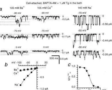 Figure 10.  Above, caption text and image of a MIX figure incorrectly labeled as GRAPH by Im-age Classifier and GEL_IMAGE by the Text Clas-sifier 