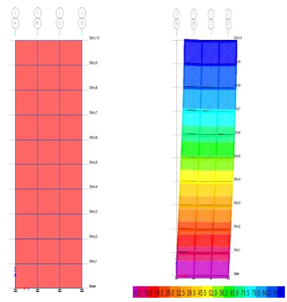 Fig 9. Model and displacement in mm of frame with 0.115 m thick infill wall for 2500 kg TNT 