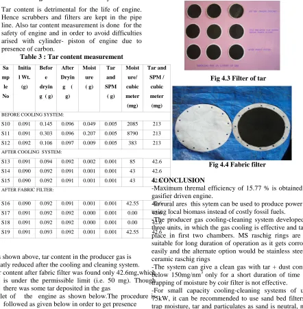 Fig 4.2 Tar diposited in Engine 