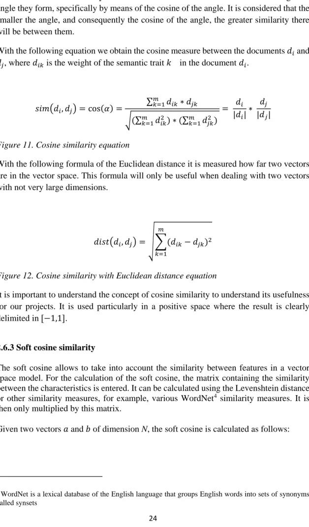 Figure 11. Cosine similarity equation 