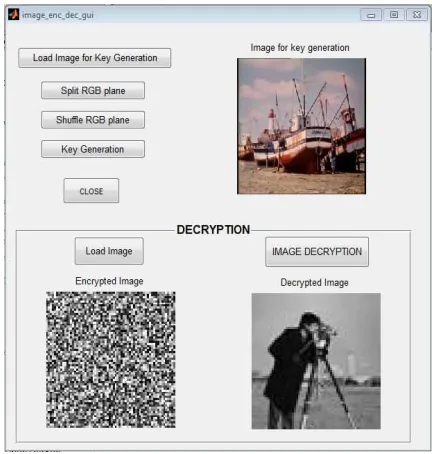 Fig. 6: Input text encryption and decryption display.   