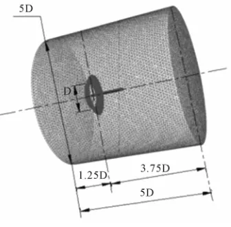 Figure 6. Variation of output power of marine current tur-bine with tip speed ratio.  