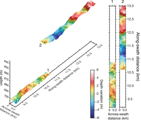 Fig. 6. Reﬂections 1 and 2, tracked in Fig. 5, are shown in 3-Dperspective view (left) and 2-D map view (right).