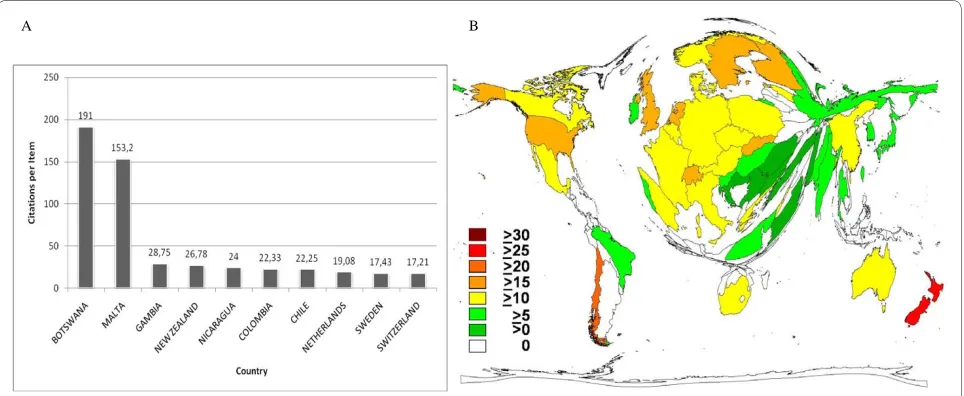 Figure 5 Citations per country. (a) Average citations per publications. (b) Average citations per publications (density-equalized)