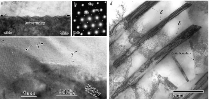 Figure 8: Serration of the grain boundary by the secondary phase precipitations: 