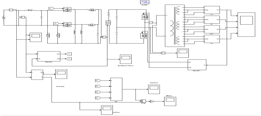 Figure 6.      Block diagram implementing PI Controller