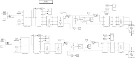 Figure 2. Simulink model for BESS at point of common coupling at wind farm with interconnection to 