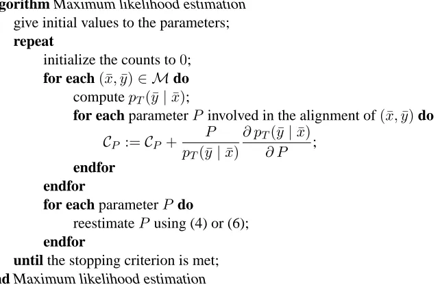 Figure 1: Algorithm for maximum likelihood estimation of the parameters of MAR