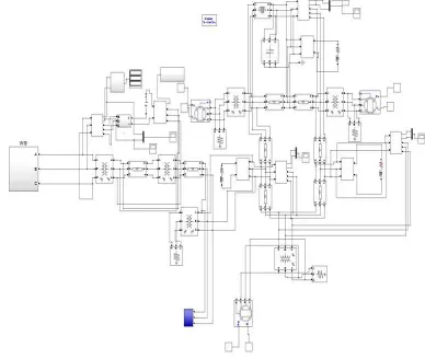 Fig. 8.THD analysis for Load A 
