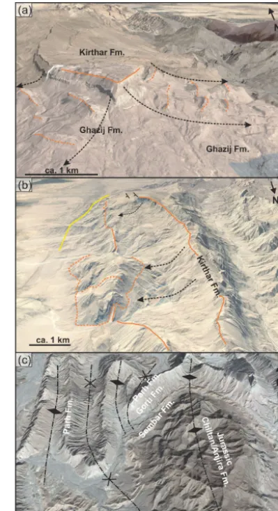 Figure 7. Example for remote ﬁeldwork with Google Earth. Loca-blocks of Kirthar limestones glide down the eroded ﬂanks of softGhazij Formation;tions of the views are indicated in Fig