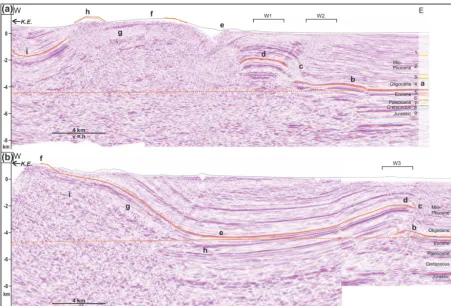 Figure 9. Two W–E-oriented pre-stack depth-migrated seismic sections. Orange interpretations indicate the clearly constrained top of theKirthar Formation from seismic, well and outcrop data