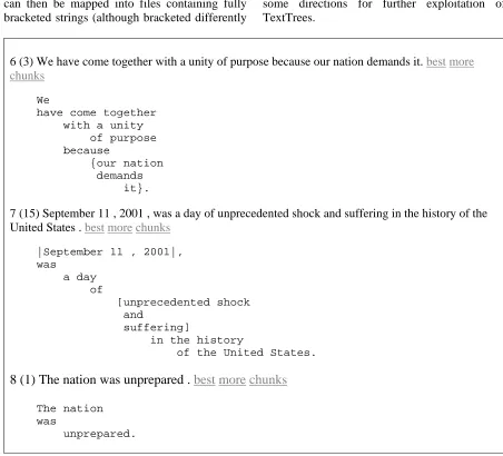Figure 1. A TextTree file excerpt