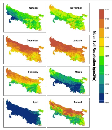 Fig. 5.  Spatio-Temporal pattern of monthly and annual mean soil respiration for Indo-Gangetic plain using Modified Schlentner &       Cleve Model   