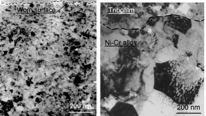 Figure 6 Cross-section TEM bright field images of the top ‘glaze layer’ of nano-crystalline tribofilm (left) as compared to the subsurface coarse Ni-Cr alloy (right)