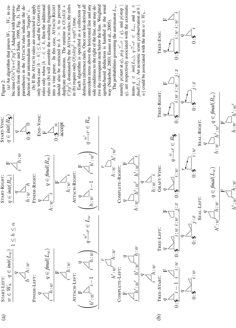 Figure 2:(a) An algorithm that parses