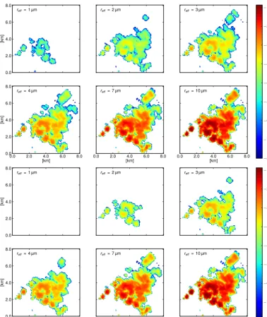 Figure 11. A horizontal slice through the reconstructed volume of equivalent radar reﬂectivities (heightradar sensitivity limit on the reconstruction result