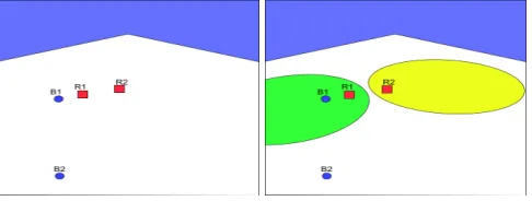 Figure 7: A visual scene and the topological analsis of R1and R2