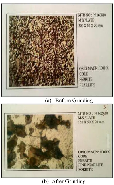Fig. 3:  Microstructure before and after grinding  