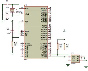 Fig 4: Interfacing GSM module to microcontroller using MAX 232  