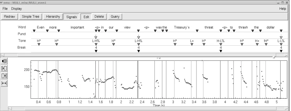 Figure 2: Prosodic annotation of example sentence (2) in EMU