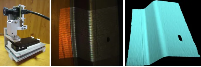 Fig. 3. Left: GMPR scanner; middle: 2D image; right: 3D reconstructed surface.