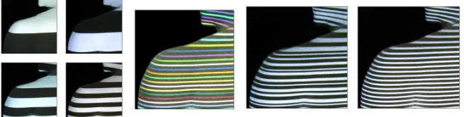 Fig. 1: Examples of coding schemes. From left to right: time-multiplexing,colour coding, variable width, and uncoded stripes.