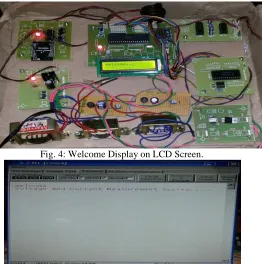 Fig. 4: Welcome Display on LCD Screen. 