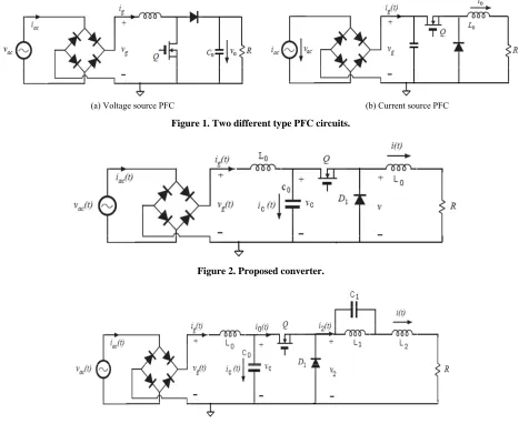 Figure 1. Two different type PFC circuits. 