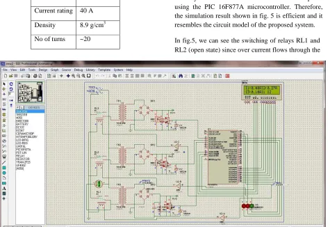 Fig. 5. Simulation result of the protection system 