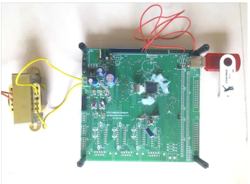 Fig. driver controller using embedded C 6. CONCLUSION  