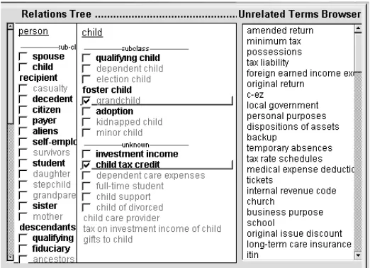 Figure 2: An IRS Ontology viewed in the Ontology Editor 